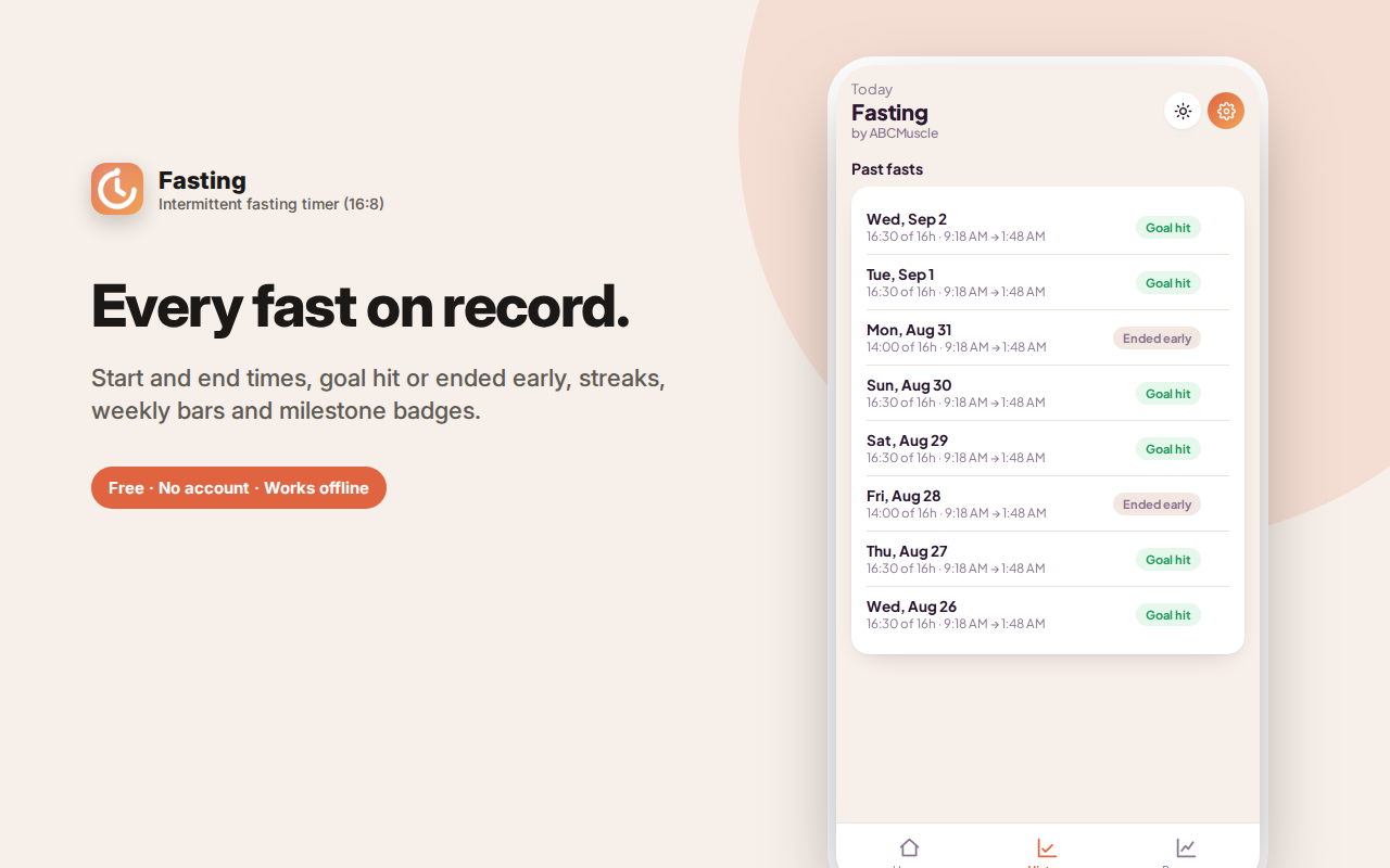 Every fast on record. — Fasting Tracker – 16:8 Intermittent Fasting Timer