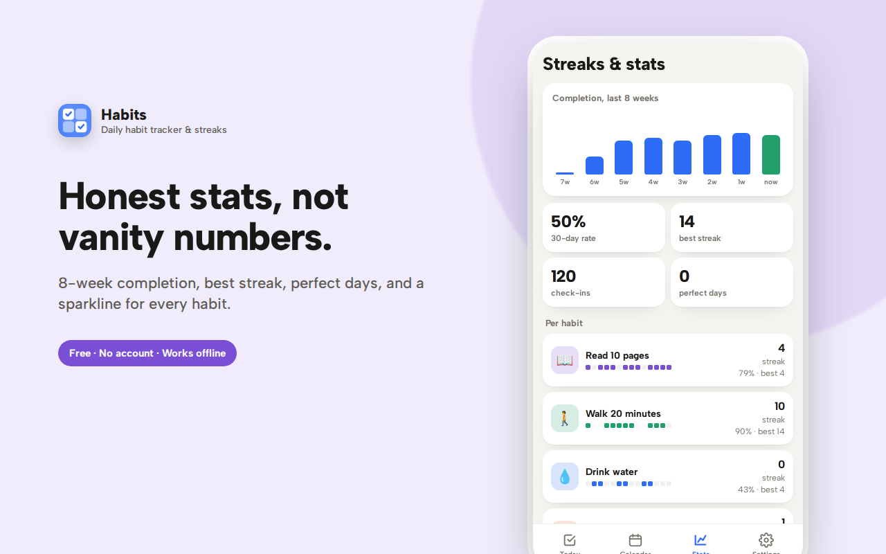 Stats — Habits – Daily Habit Tracker & Streaks