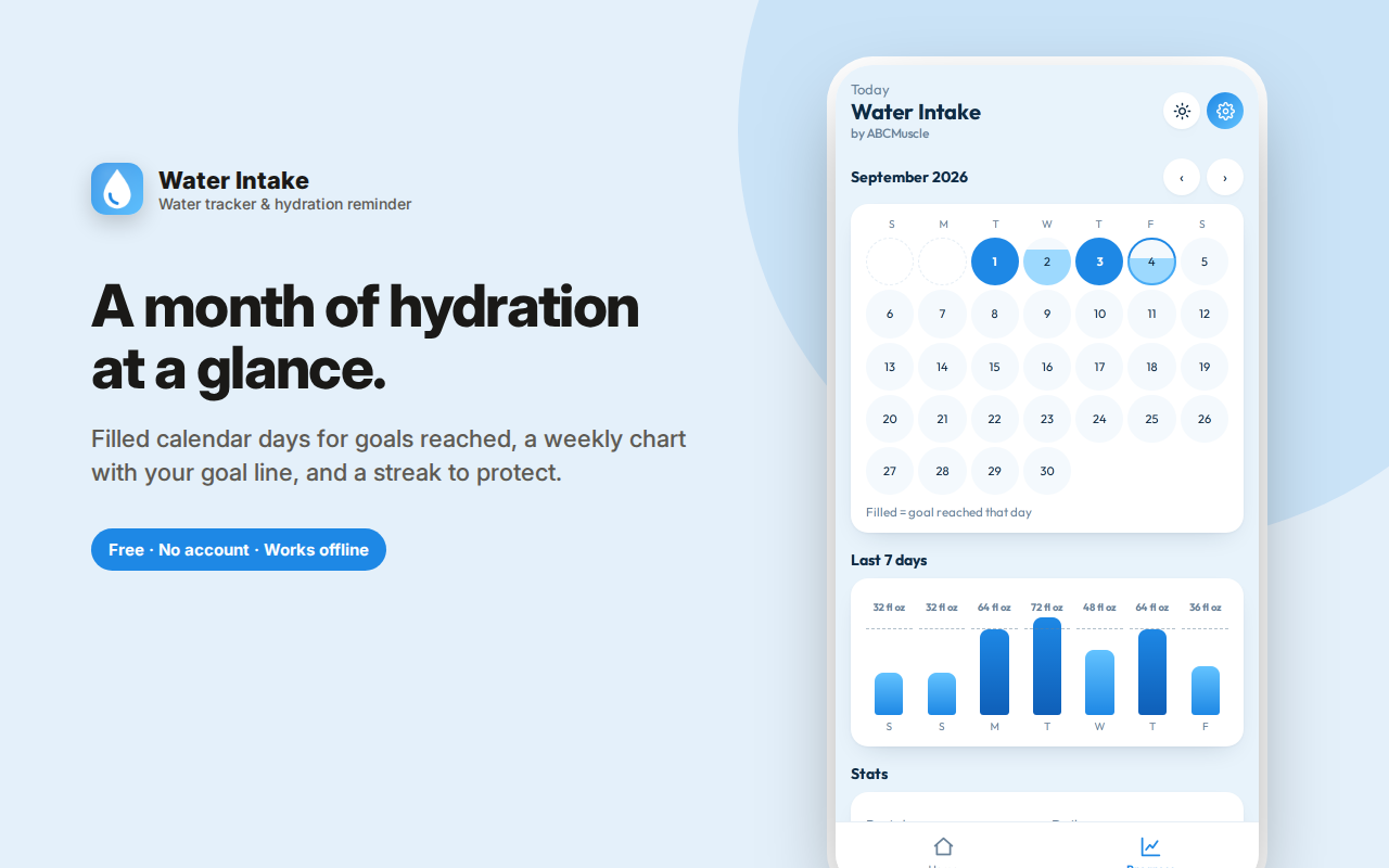 A month of hydration at a glance. — Water Intake – Hydration Tracker & Reminder