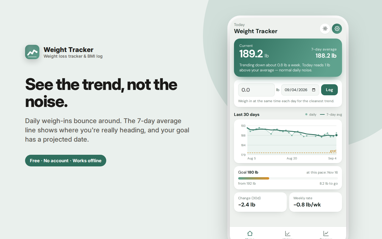 See the trend, not the noise. — Weight Tracker – Weight Loss & BMI Log
