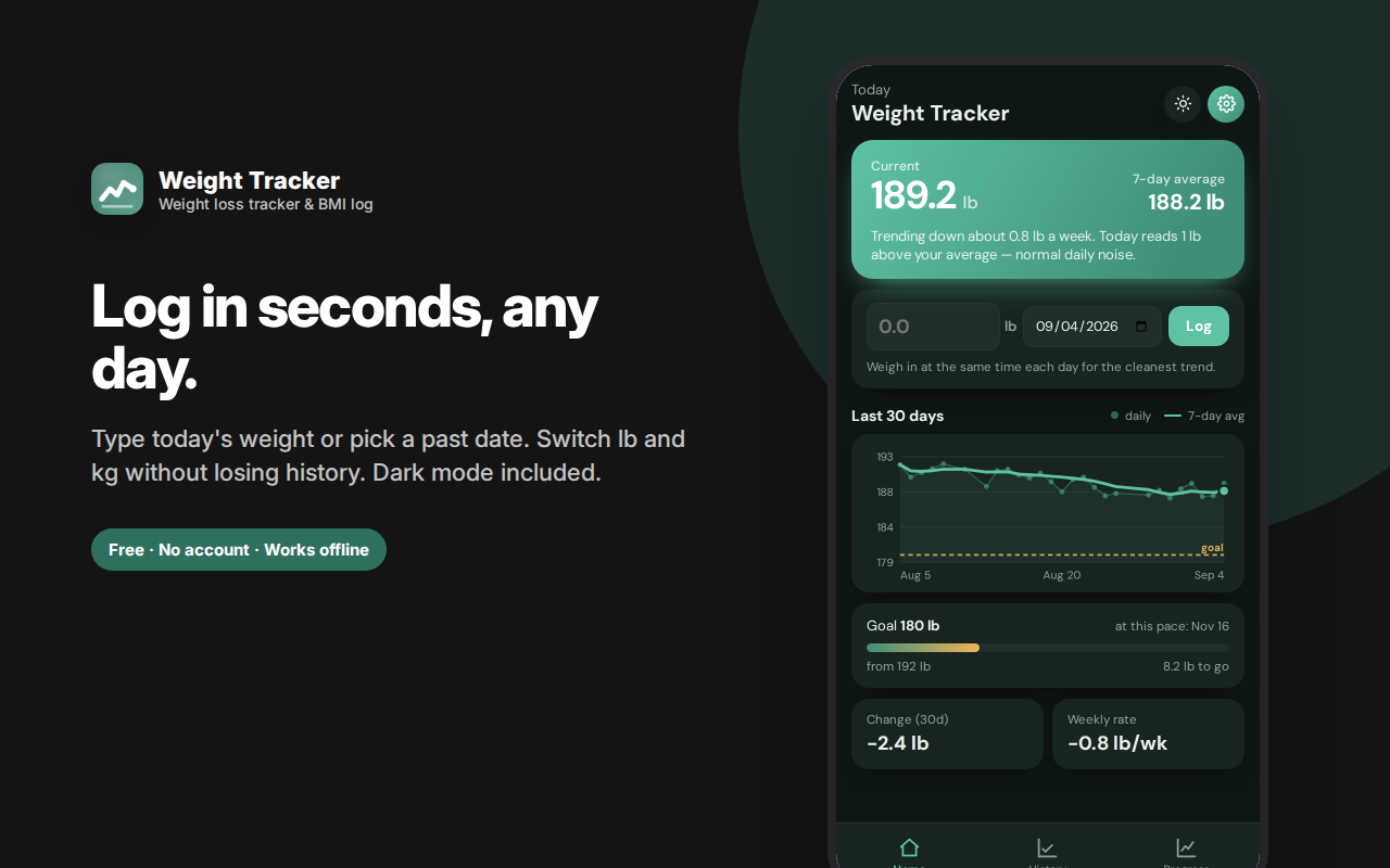 Log in seconds, any day. — Weight Tracker – Weight Loss & BMI Log