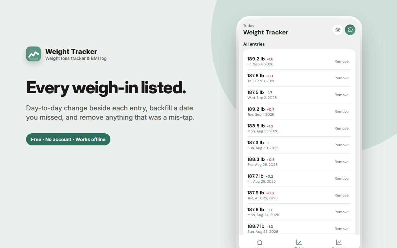 Every weigh-in listed. — Weight Tracker – Weight Loss & BMI Log